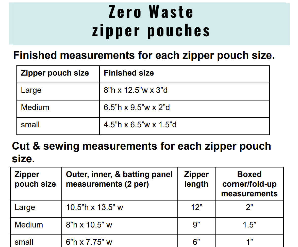 PDF sewing pattern - zipper pouches - 3 sizes!